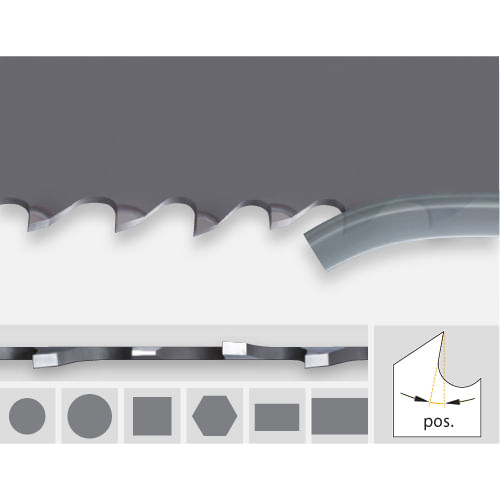 Hoja de Sierra Cinta Ancho 20mm/3/4", Espesor 0.9mm/0.035", Largo , Dientes por pulgada 3, Longitud , para Corte acero